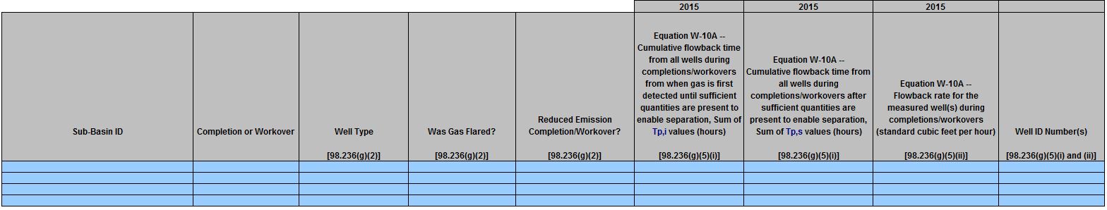 Image of Table G.4 Delayed RY2015 Data for Well Completions and Workovers with Hydraulic Fracturing  (for delays claimed in RY2015)